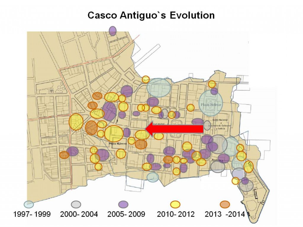 mapa evolucion Casco Viejo